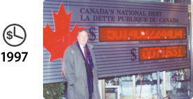 Canada’s National Debt Clock on tour, 1997